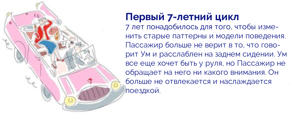 Снимок экрана 2017-08-13 в 22.42.16