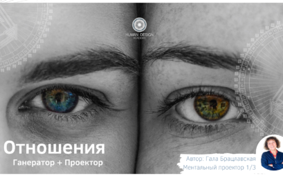 ОТНОШЕНИЯ ГЕНЕРАТОРА И ПРОЕКТОРА