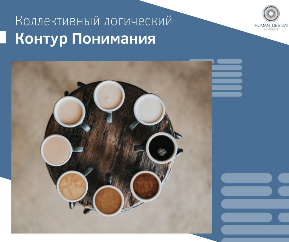 Коллективный Логический Контур Понимания
